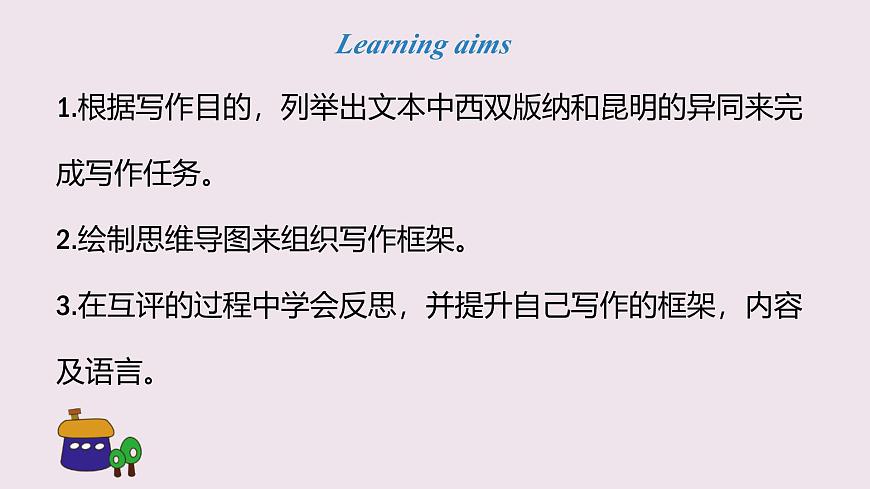 Unit 5 Lesson 7 Reading for Writing课件件-仁爱科普(2024)版英语七年级上册第2页