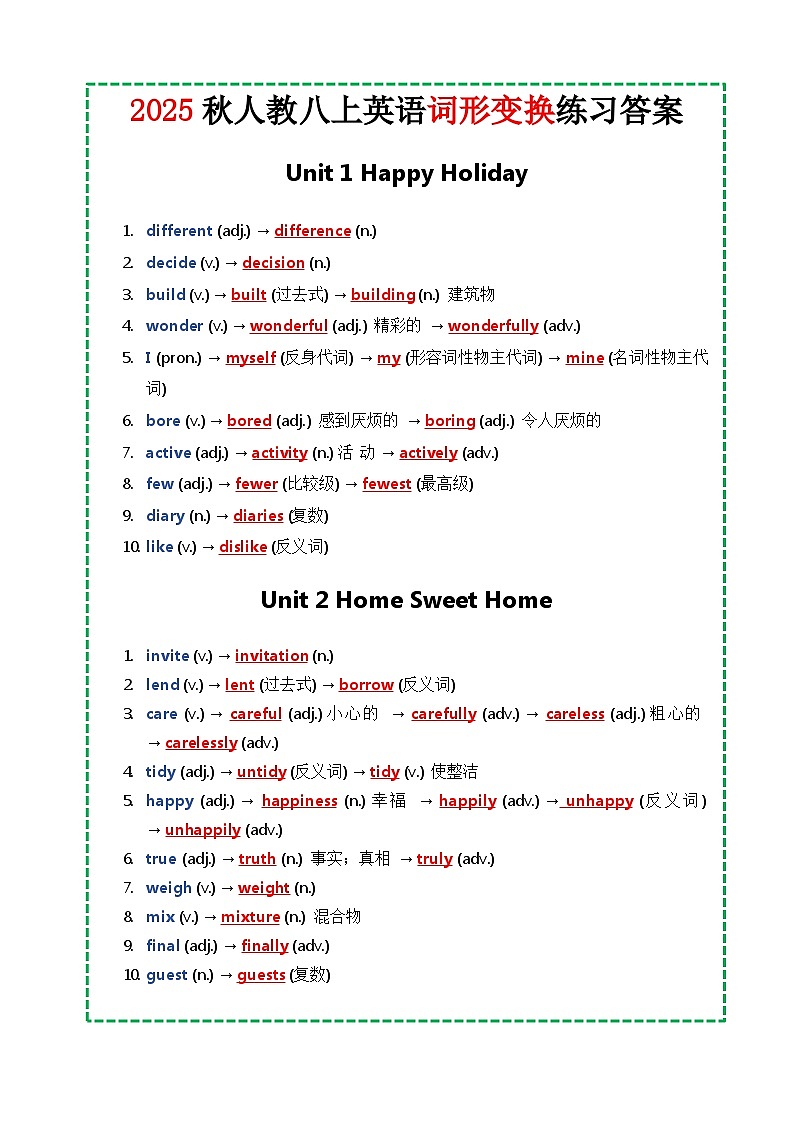 2024版人教版八年级上册英语Units 1-8 词形变换期末词汇练习含答案第2页