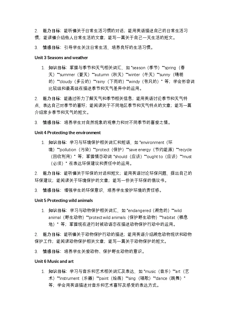 沪教版 2024 英语七年级下册教学计划含进度表第3页