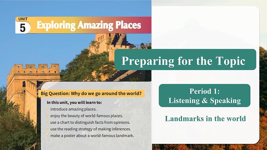 Unit 5 课时1 Listening & Speaking（课件）-2025-2026学年八年级英语上册（仁爱版2024）第2页