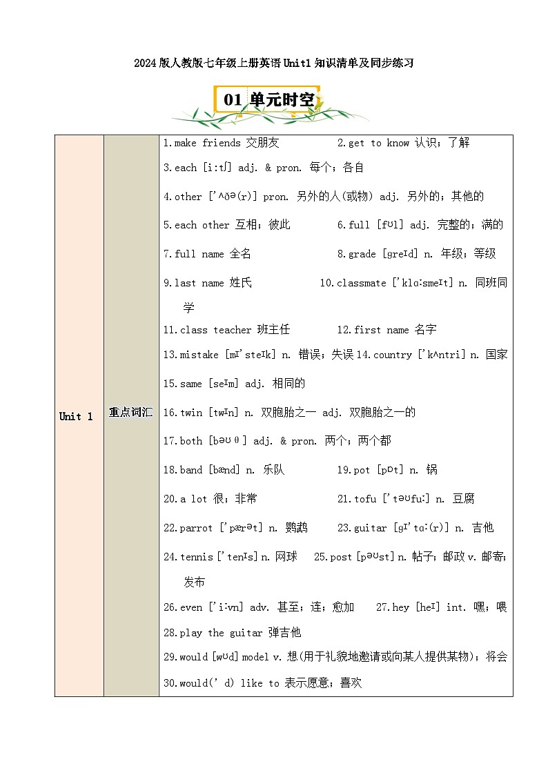 2024版人教版七年级上册英语Unit1知识清单及同步练习含答案第1页