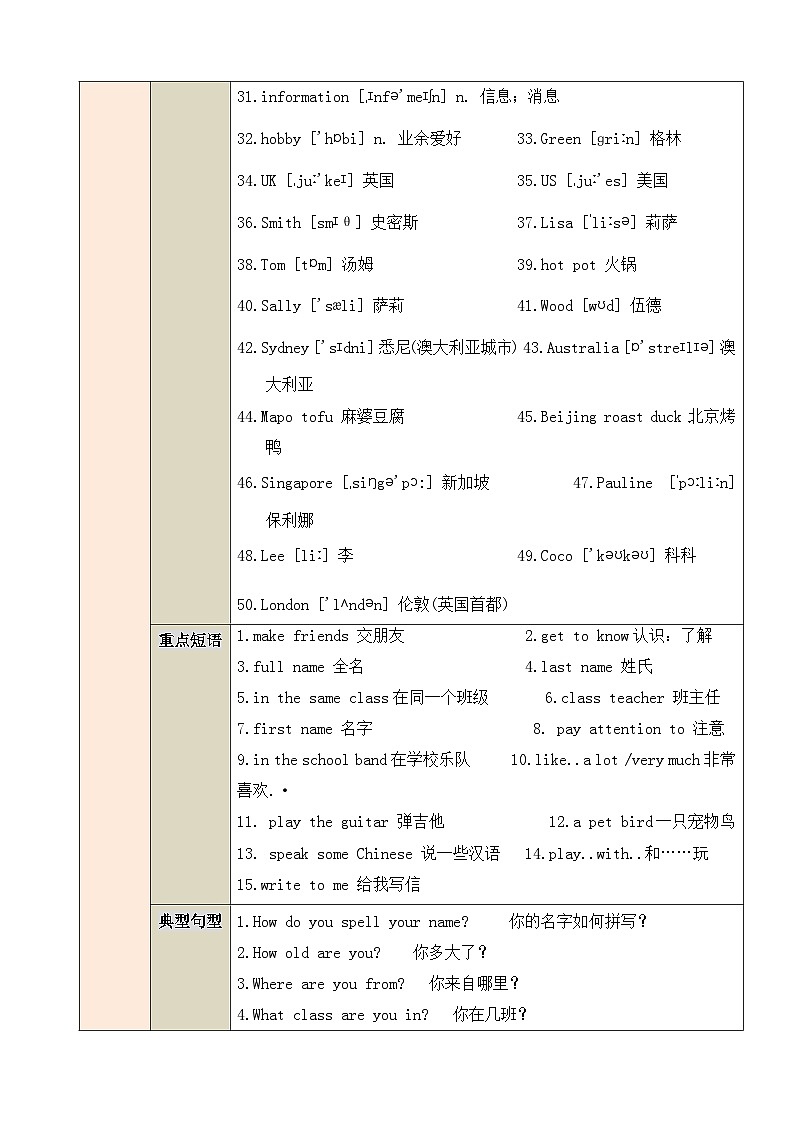 2024版人教版七年级上册英语Unit1知识清单及同步练习含答案第2页