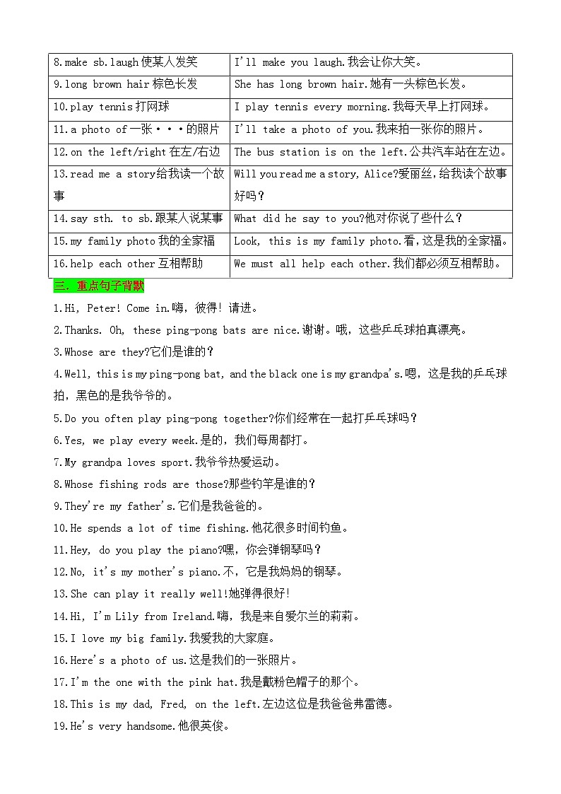 2024版人教版七年级上册英语Unit2 We're Family! 知识清单及练习含答案第2页