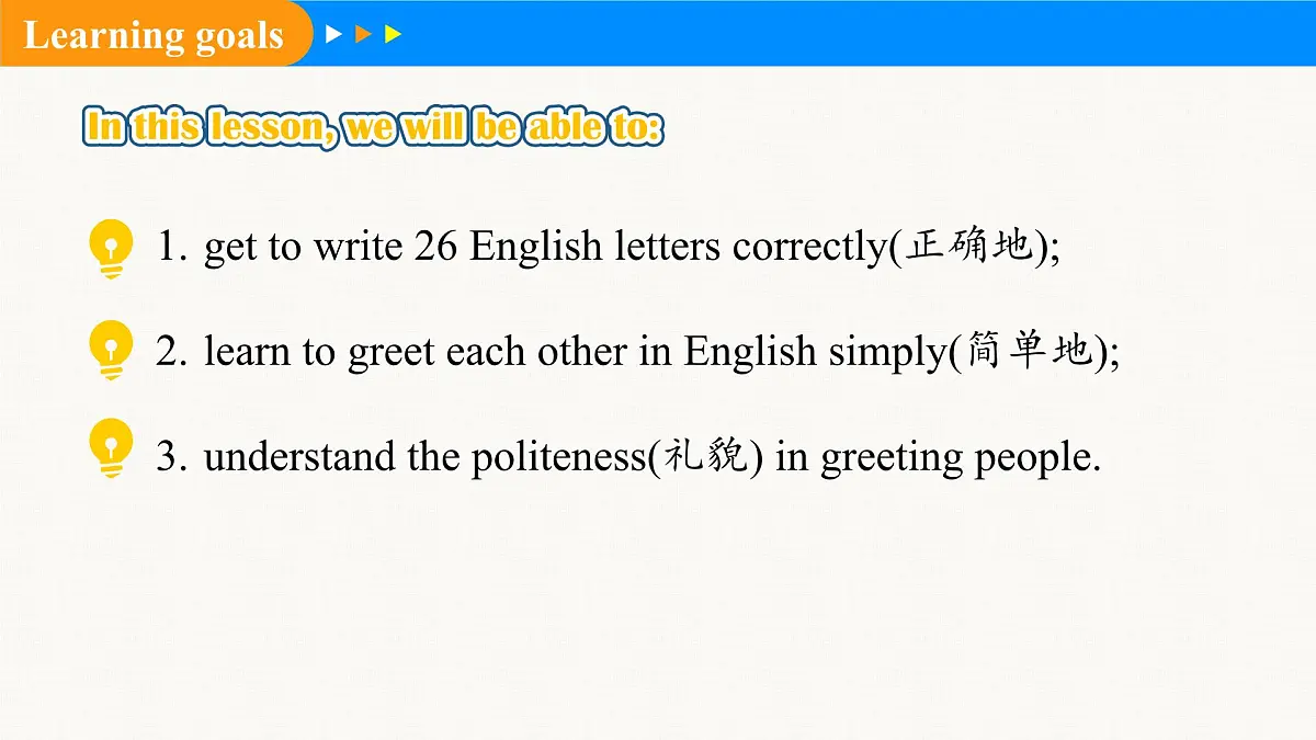 人教版（2024）七年级英语上册课件 Starter U1 Section A (1a-2d)第2页