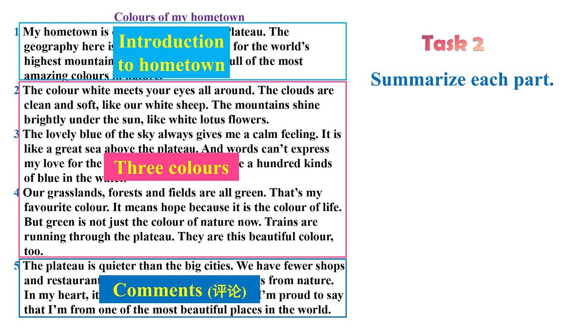 外研版（2024）初中英语七年级下册 Unit 5 Amazing nature Understanding ideas 课件第6页