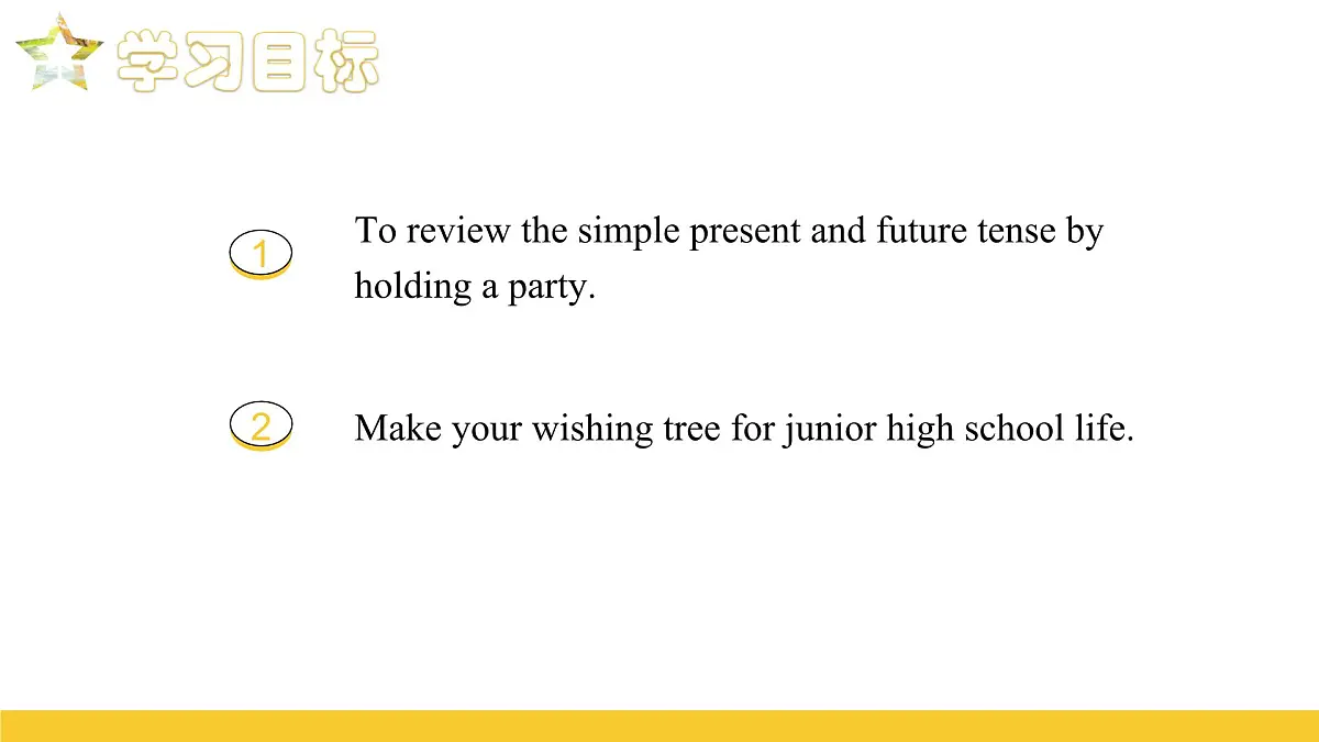 外研版（2024）初中英语七年级上册Starter Period 4 Hold a party课件第2页