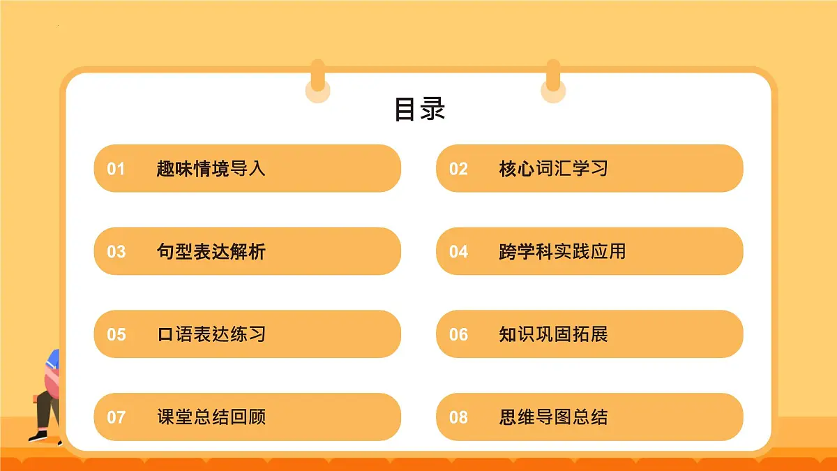 外研版（2024）八年级英语上册Unit 1 This is me starting out 课件第2页