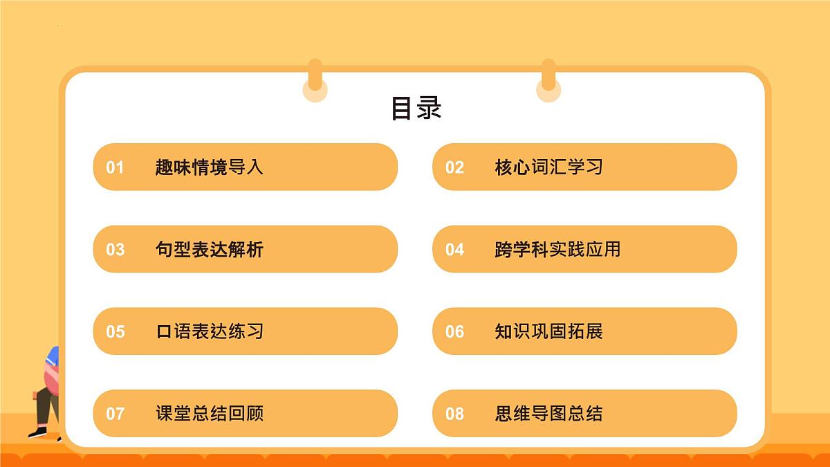 外研版（2024）八年级英语上册Unit 1 This is me starting out 课件第2页