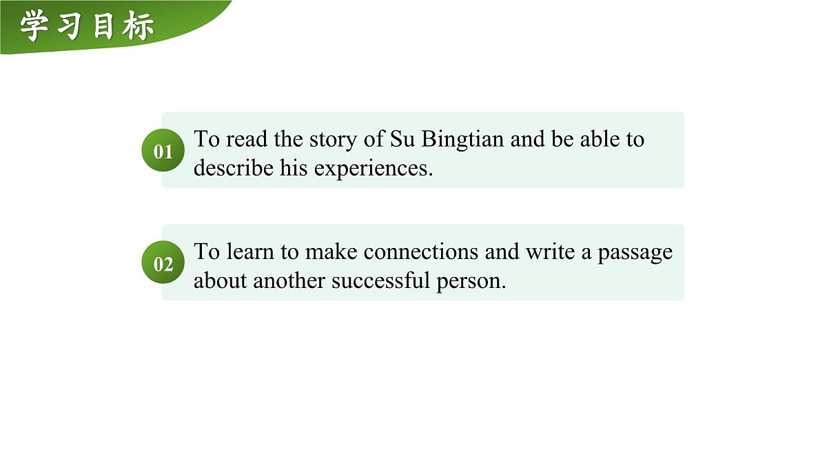 外研版（2024）初中英语八年级上册Unit 1 This is me Period 5 Reading for writing 课件第2页