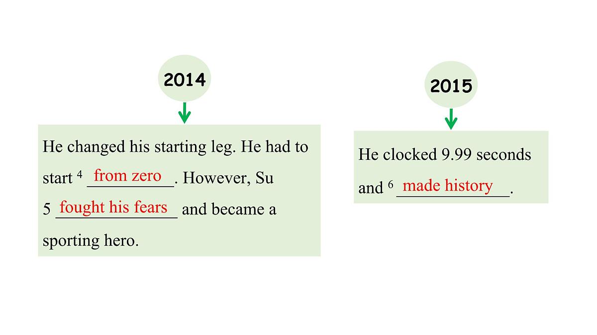 外研版（2024）初中英语八年级上册Unit 1 This is me Period 5 Reading for writing 课件第7页
