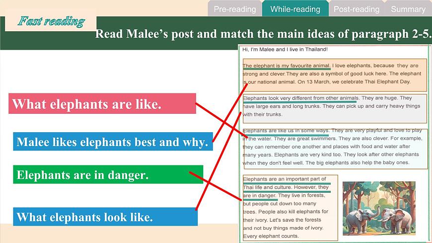 人教版（2024）七年级英语下册Unit1 Animal Friends Section B第一课时（ 1a-1d）课件第3页