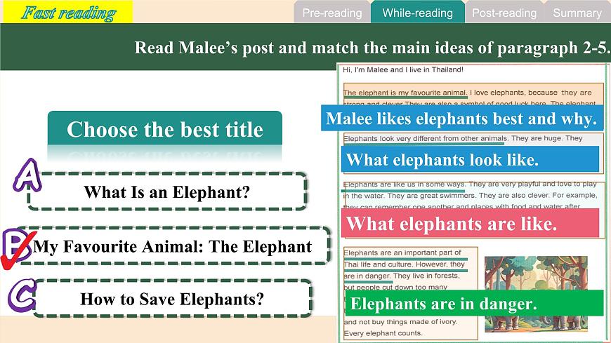 人教版（2024）七年级英语下册Unit1 Animal Friends Section B第一课时（ 1a-1d）课件第4页