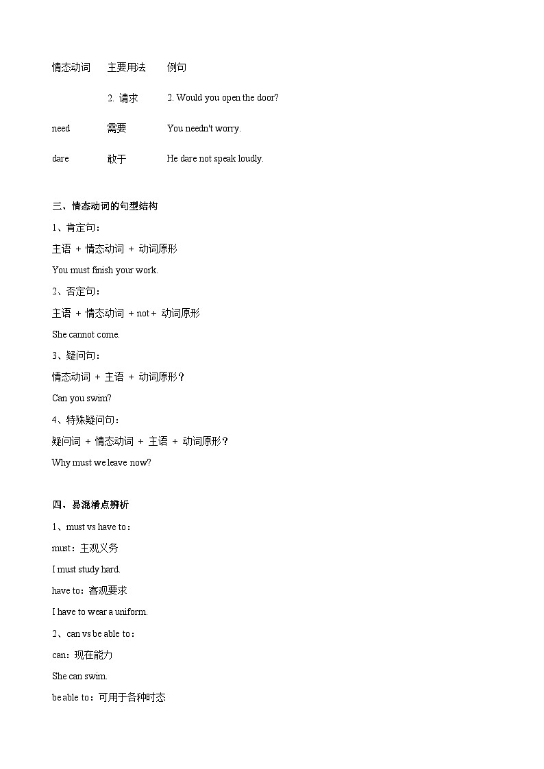 仁爱科普版（2024）新八年级英语上册  Unit 1 Healthy Mind and Body 核心语法之情态动词精练  (含答案解析)第2页