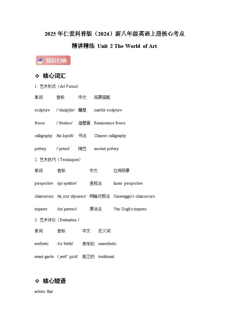仁爱科普版（2024）新八年级英语上册  Unit 2 The World of Art 核心考点（单词 短语 句型 语法）精练  (含答案解析)第1页
