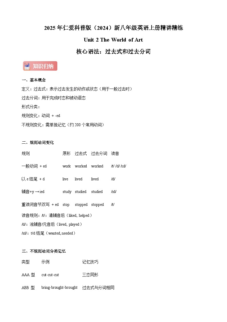 仁爱科普版（2024）新八年级英语上册  Unit 2 The World of Art 核心语法之过去式和过去分词精练  (含答案解析)第1页