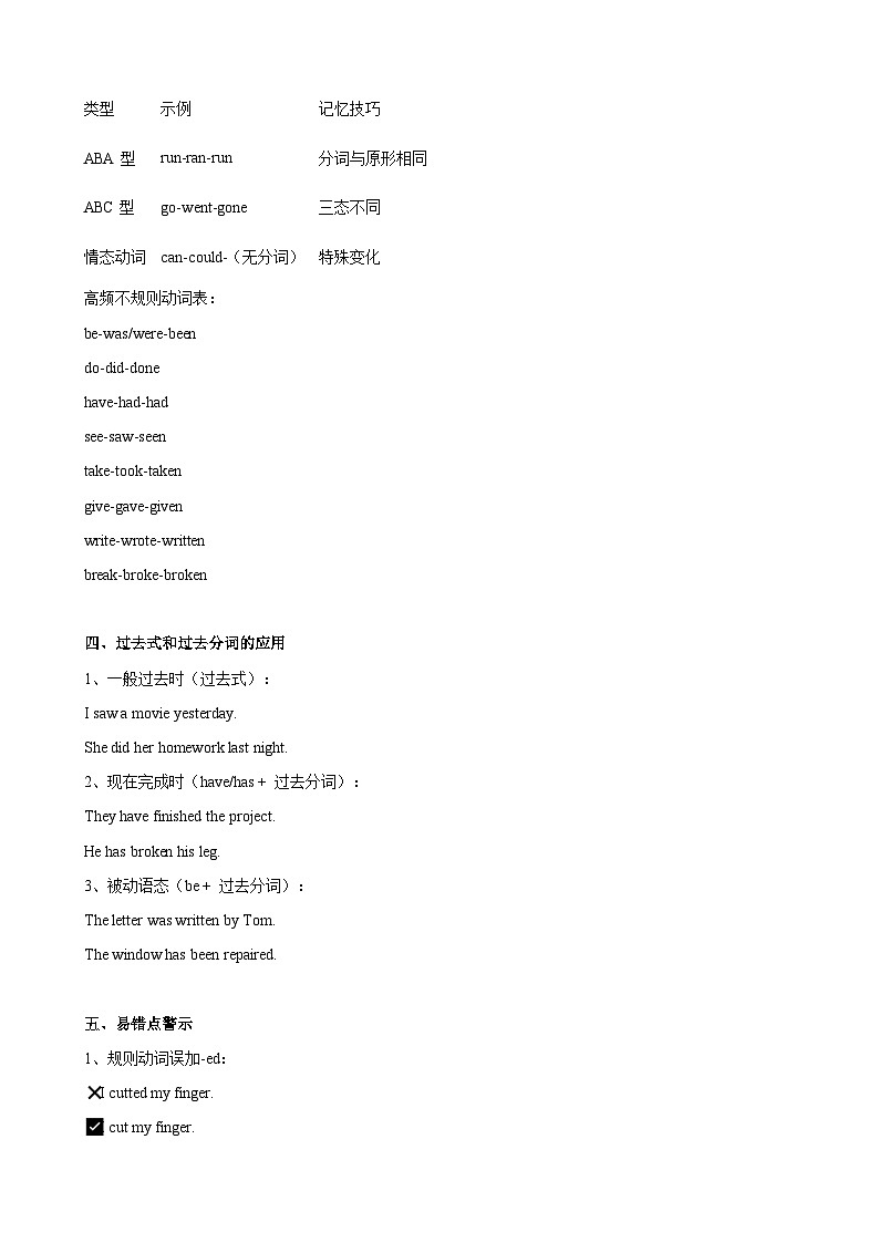 仁爱科普版（2024）新八年级英语上册  Unit 2 The World of Art 核心语法之过去式和过去分词精练  (含答案解析)第2页