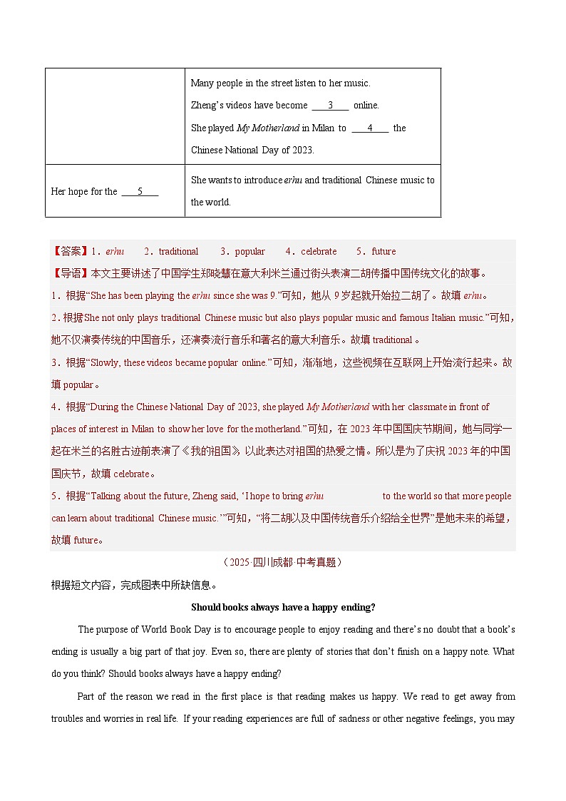 2025年中考英语真题分类汇编：专题13 任务型阅读 考点2  阅读填表（全国通用）（第01期）（解析版）第2页