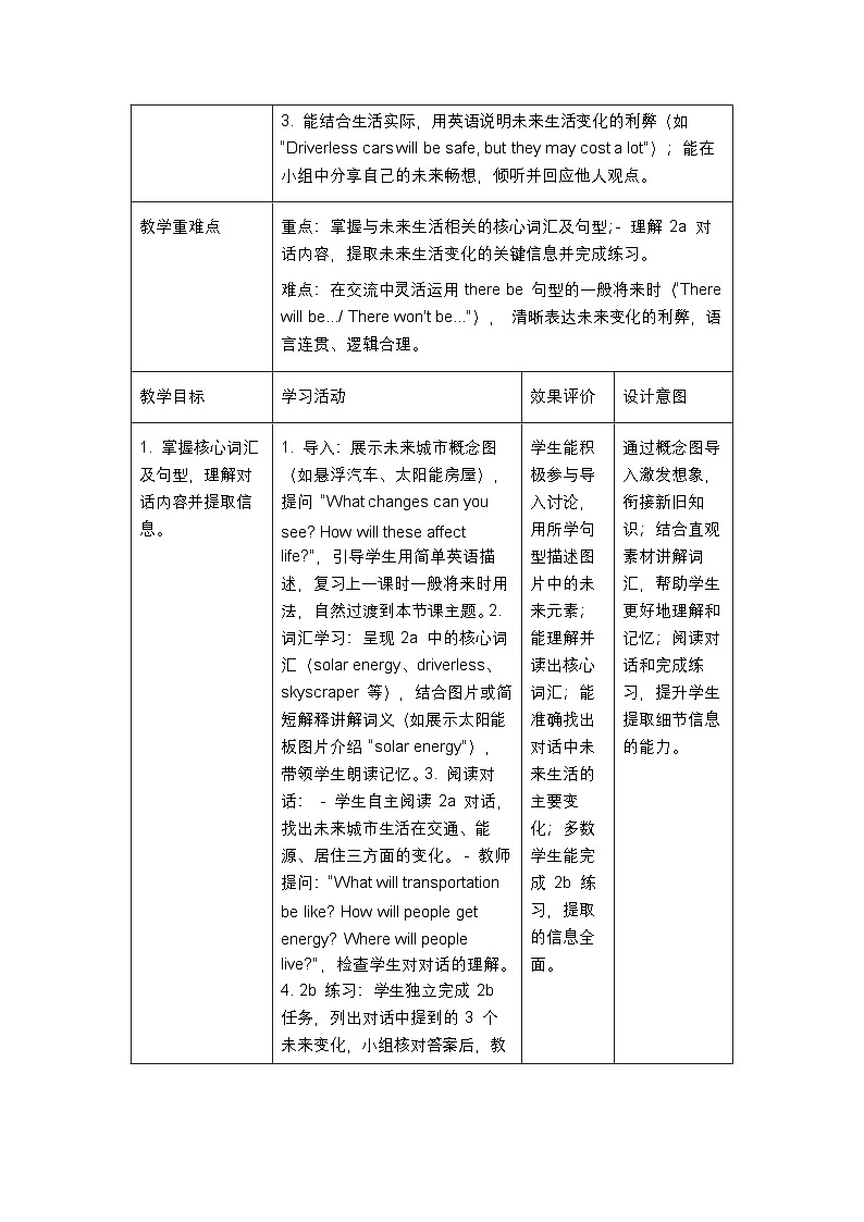 人教版2025初中英语八年级上册Unit7  lesson2 Section A 2a-2e教案第2页
