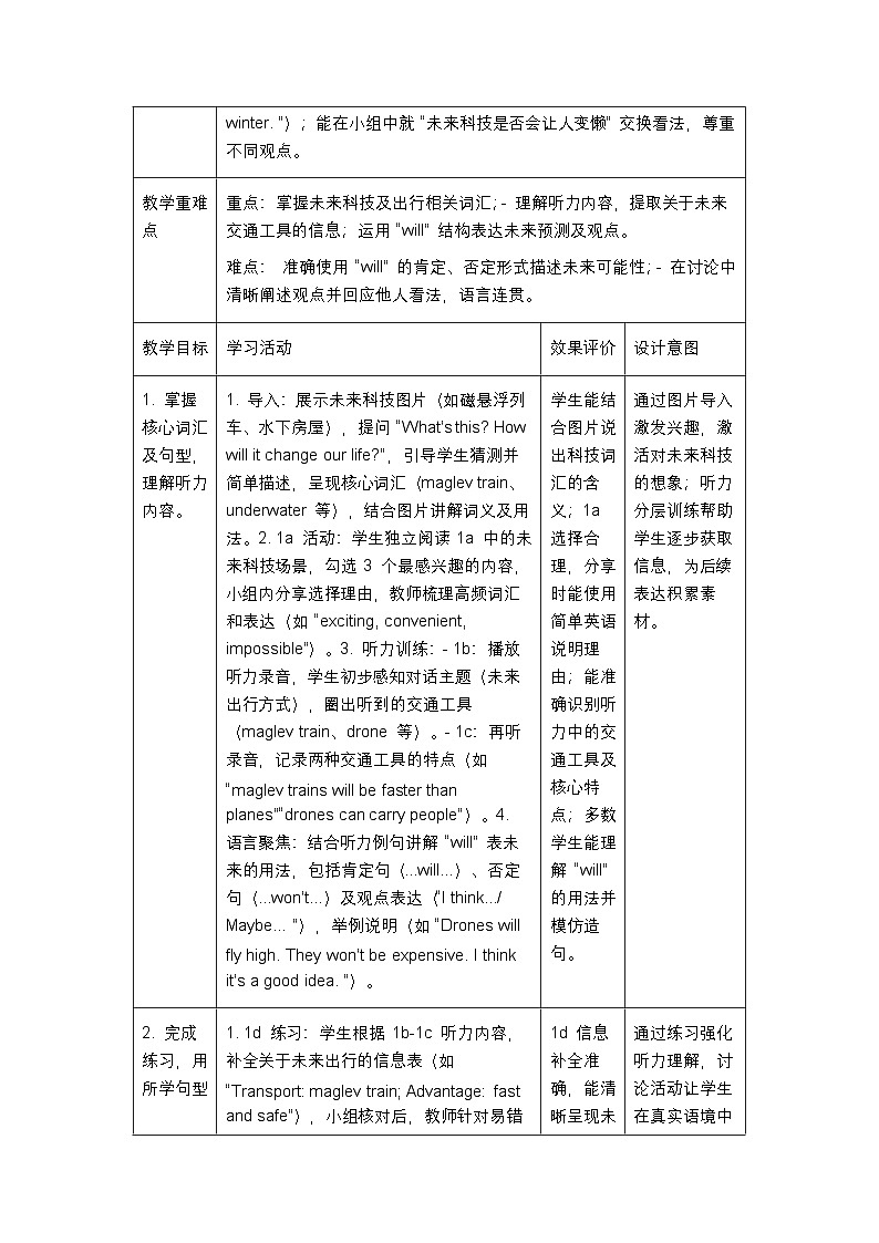 人教版2025初中英语八年级上册Unit7  lesson4 Section B 1a-1e教案第2页