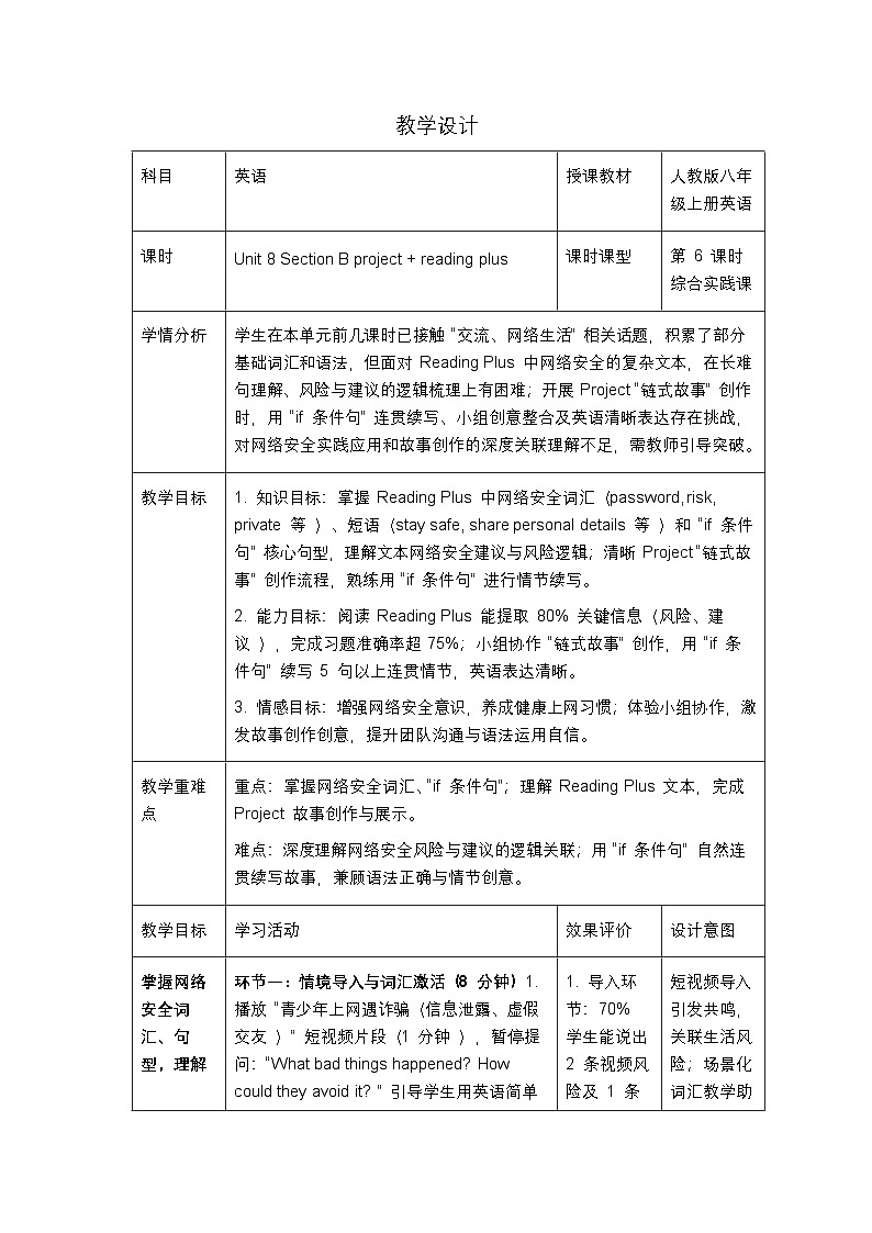 人教版2025初中英语八年级上册Unit8 lesson6 Section B project+reading plus 教案第1页