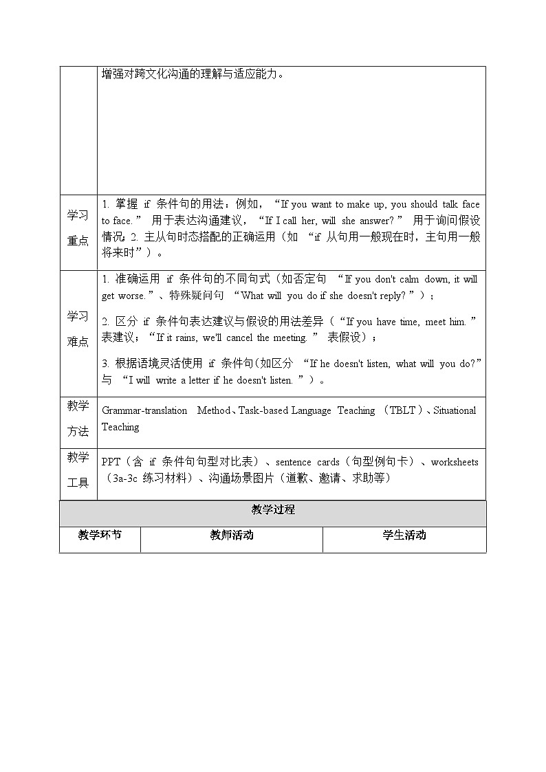 人教版（2024）初中英语八年级上册 Unit 8 Let's Communicate! period3 Section A(Grammar) 教学设计第2页