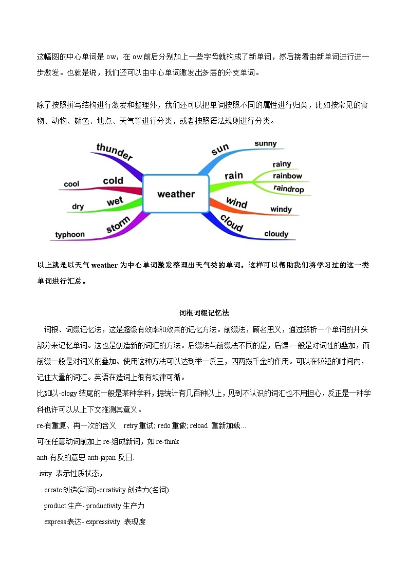 初升高英语衔接教材暑假讲义专题2.1 概述：词汇高效学习法第2页