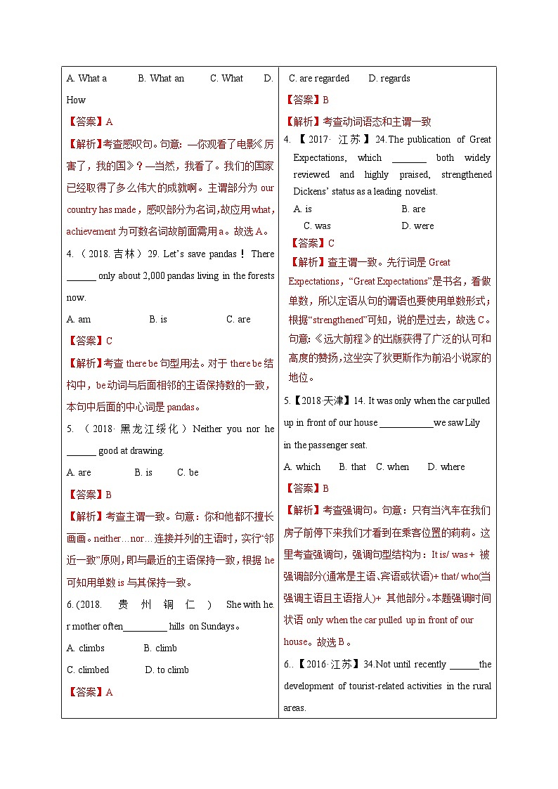 初升高英语衔接教材暑假讲义专题3.14 主谓一致与特殊句式（讲义）第2页