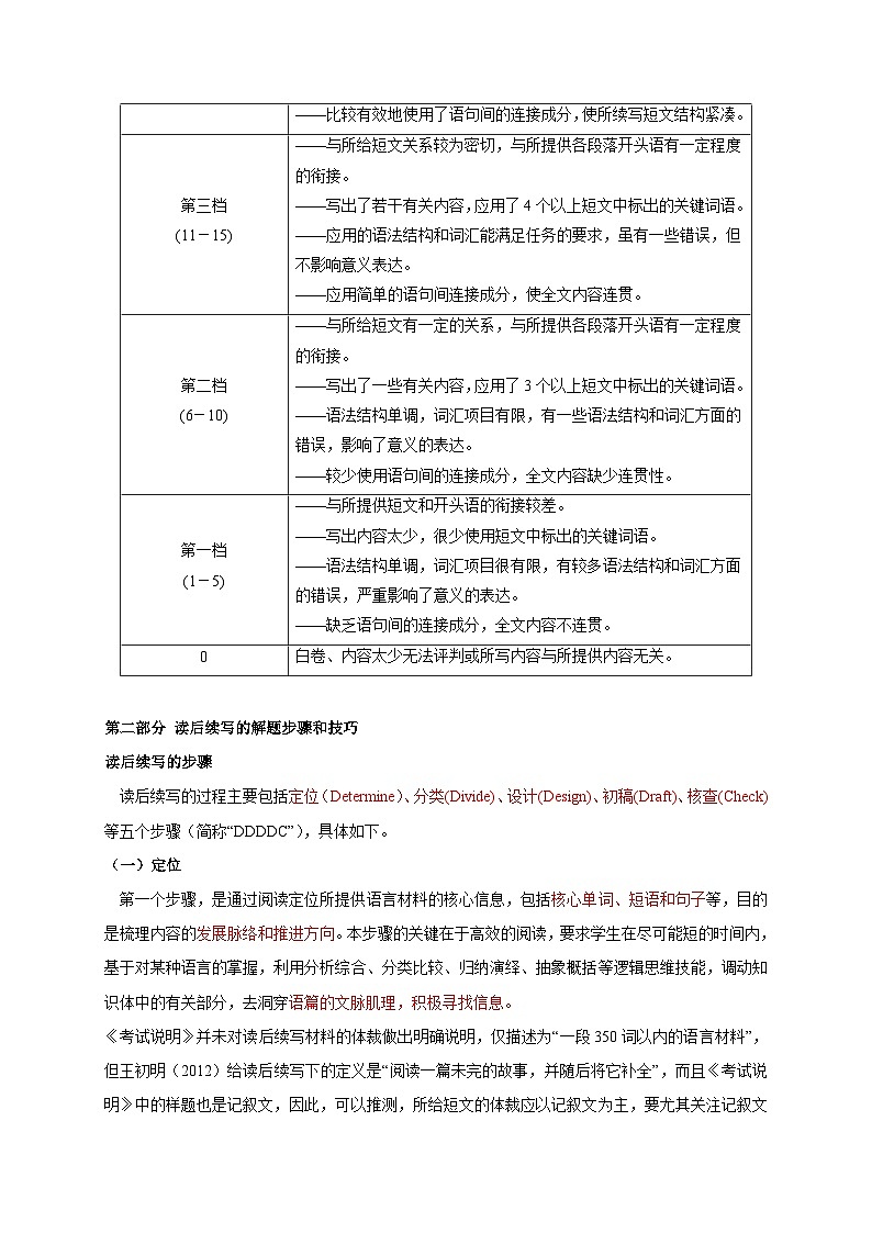 初升高英语衔接教材暑假讲义专题4.7.1 读后续写题型解读和技巧点拨（讲义）第3页