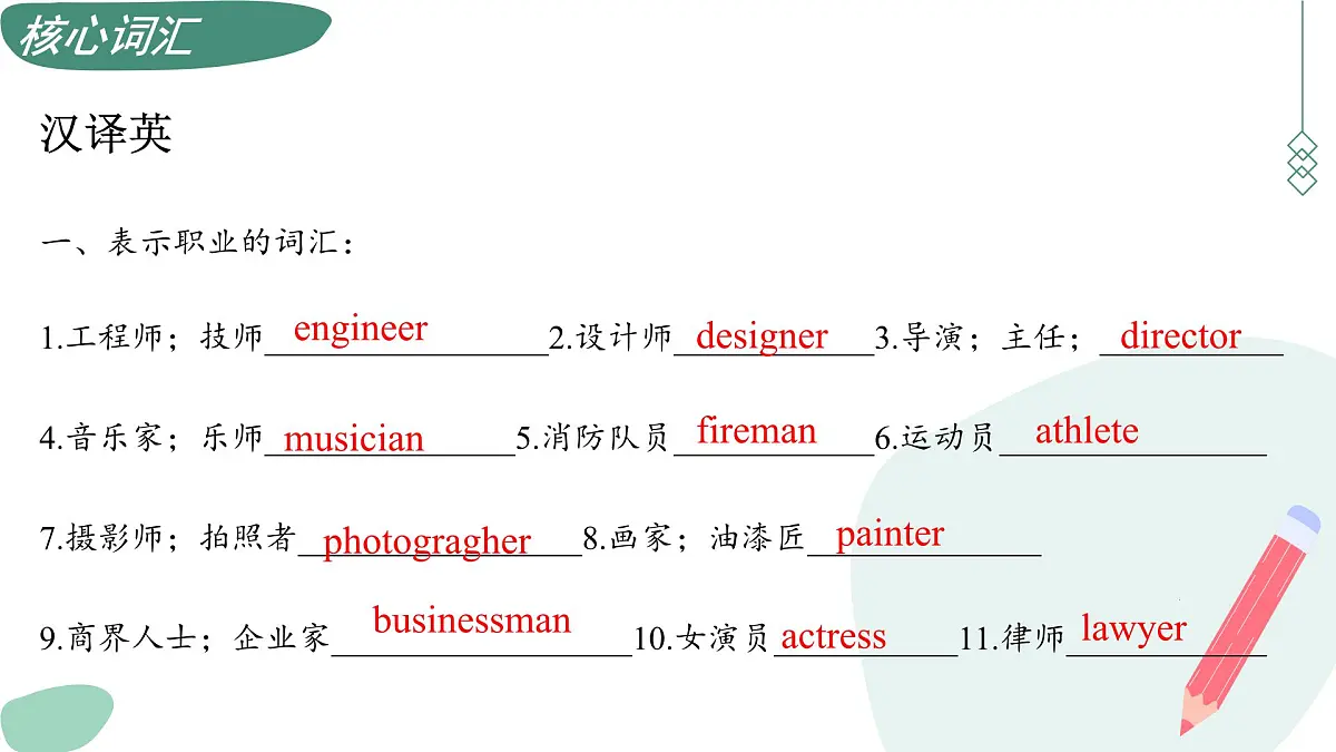 Unit 6 Plan for Yourself（复习课件）-2025-2026学年八年级英语上册（人教版2024）第5页