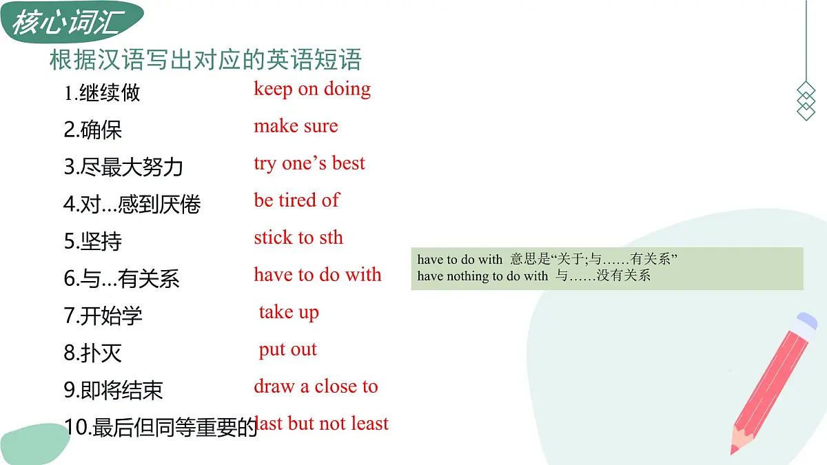 Unit 6 Plan for Yourself（复习课件）-2025-2026学年八年级英语上册（人教版2024）第8页