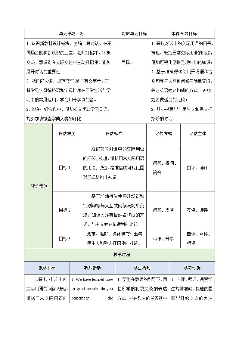 25秋新人教版七年级英语上册Starter Unit 1 Hello Section B How do you start a conversation 1a-2b教案第2页