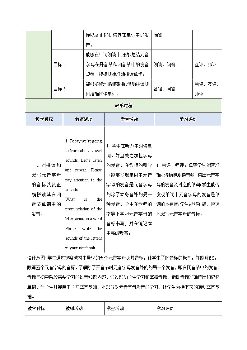 25秋新人教版七年级英语上册Starter Unit 3 Welcome Section A What is fun in a yard Prounciation教案第3页