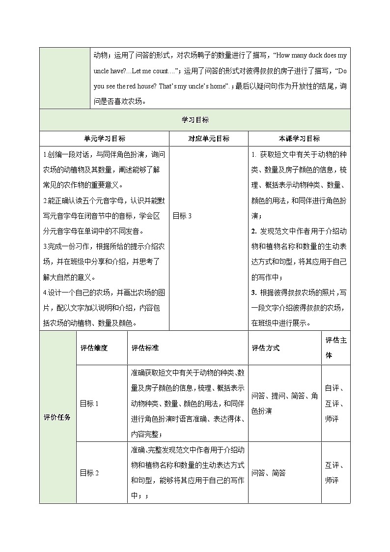 25秋新人教版七年级英语上册Starter Unit 3 Welcome Section B What is fun on a farm 1a-2c教案第2页
