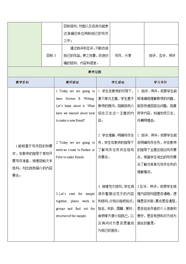 25秋新人教版七年级英语上册Unit 1 You and Me Section B What do we need to know about a new friend 2a-2b教案第3页