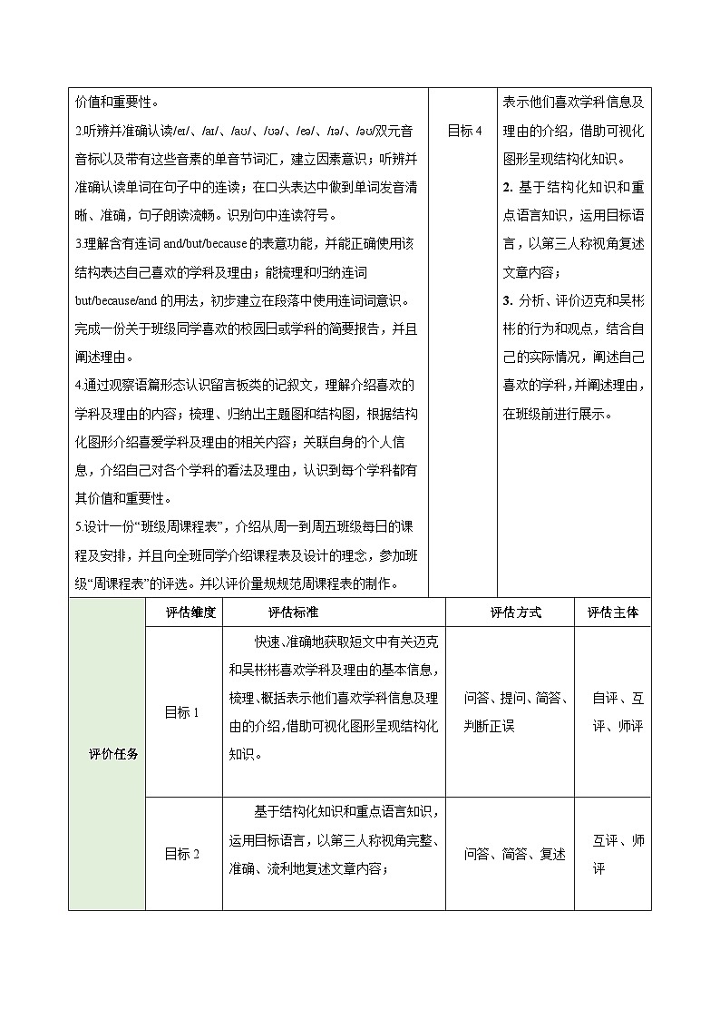 25秋新人教版七年级英语上册Unit 4 My Favourite Subject Section B 1a-1d教案第3页