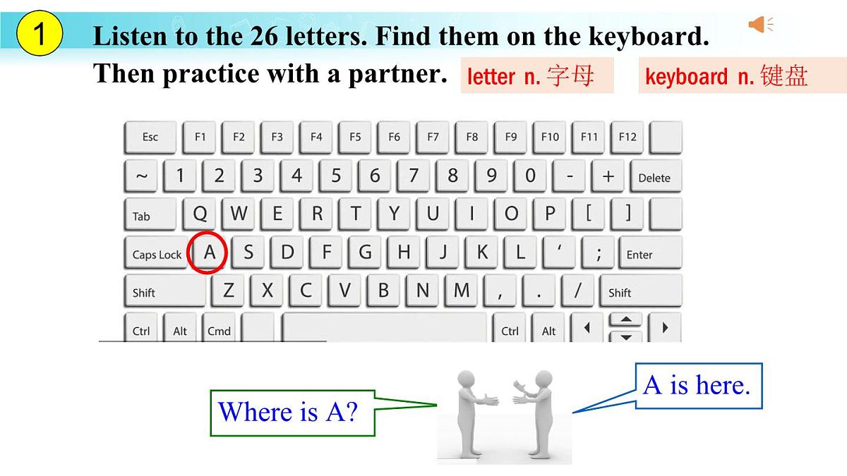 25秋（2024人教版）七年级英语上册-Starter Unit 1 课时 2 Section A（Pronunciation）（同步课件）第4页