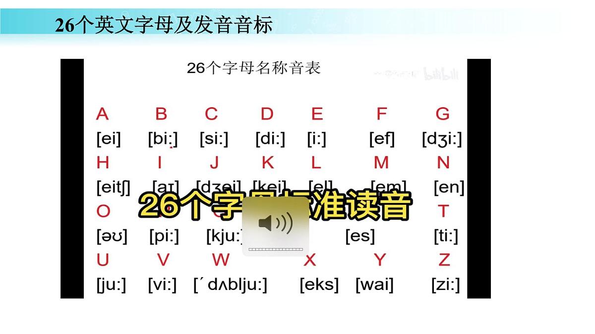 25秋（2024人教版）七年级英语上册-Starter Unit 1 课时 2 Section A（Pronunciation）（同步课件）第5页