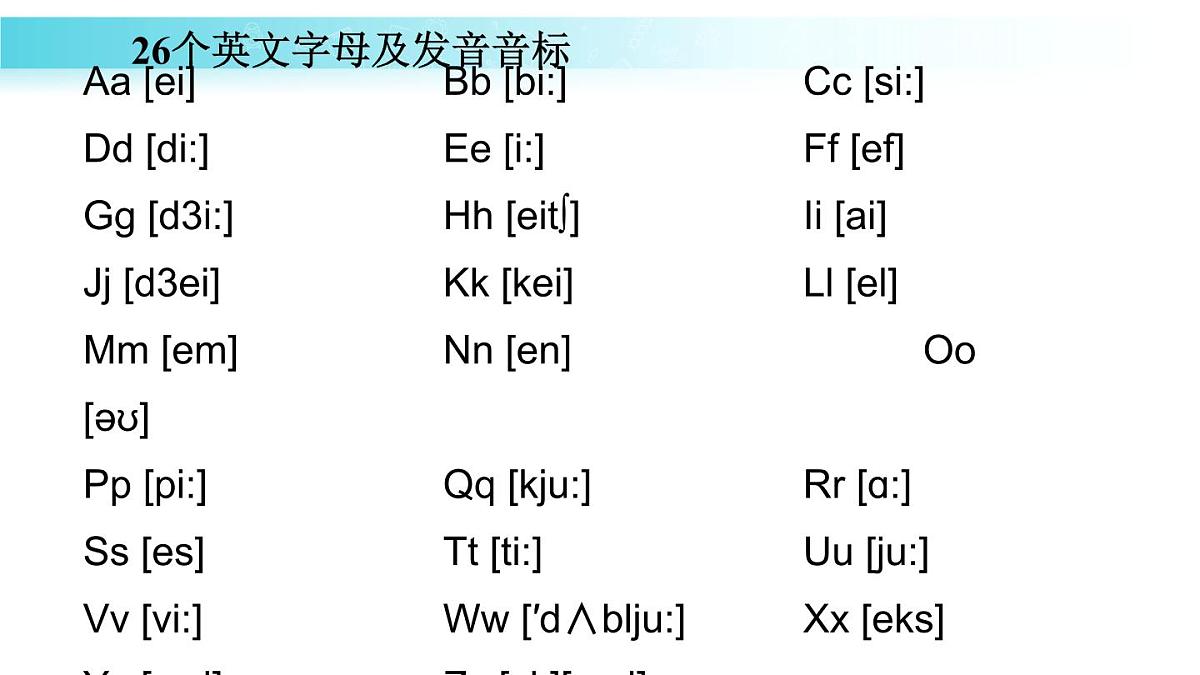 25秋（2024人教版）七年级英语上册-Starter Unit 1 课时 2 Section A（Pronunciation）（同步课件）第6页