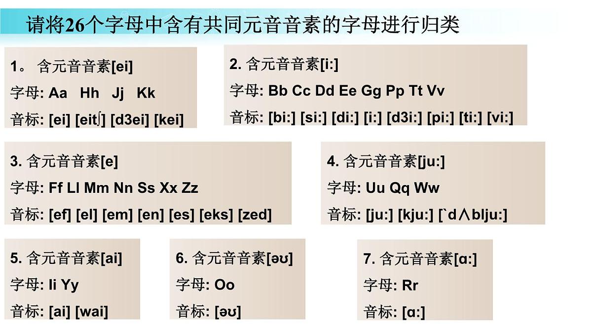 25秋（2024人教版）七年级英语上册-Starter Unit 1 课时 2 Section A（Pronunciation）（同步课件）第8页