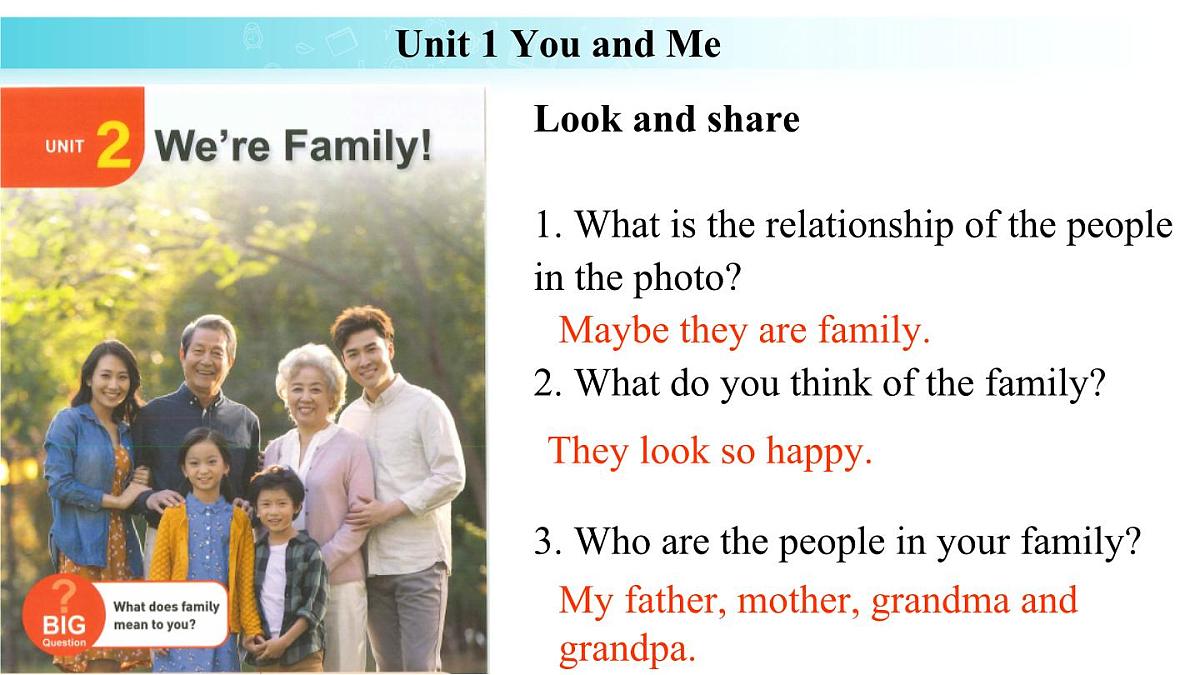 25秋（2024人教版）七年级英语上册-Unit 2 课时1 Section A（1a-pronunciation）（同步课件）第3页