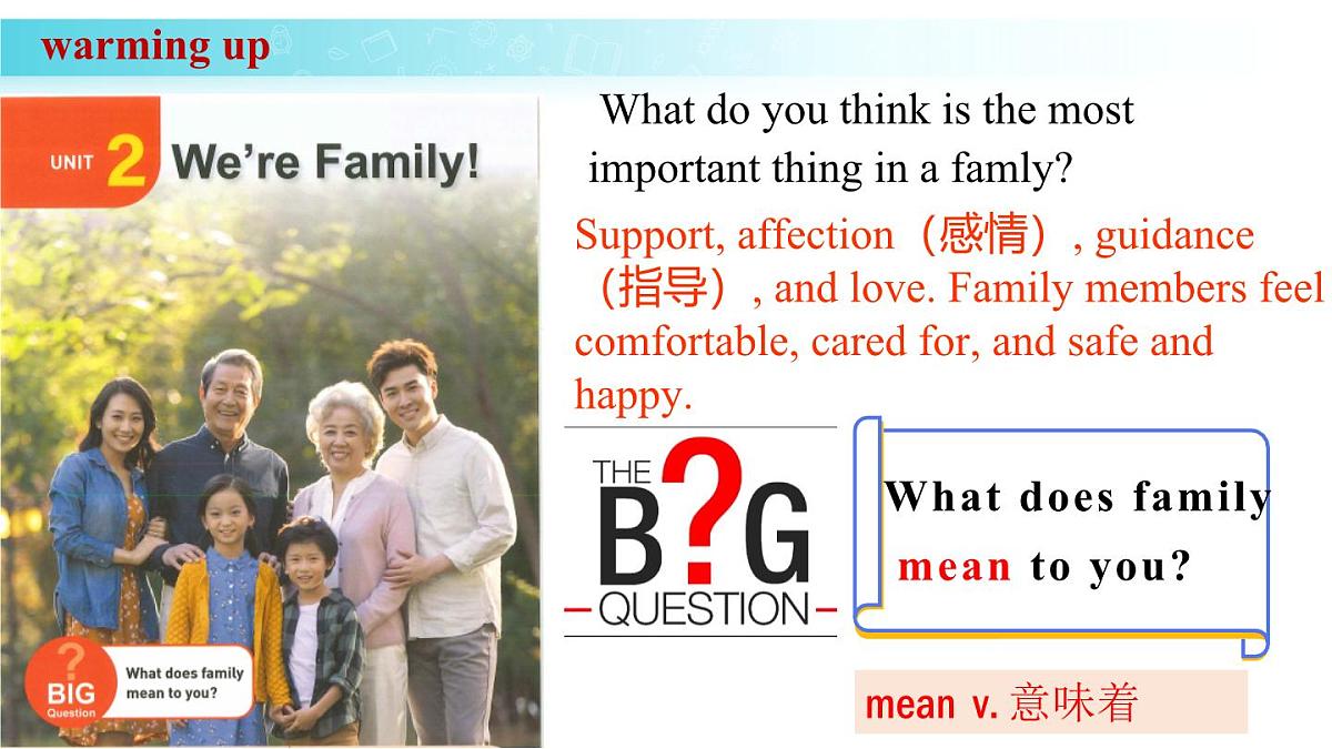 25秋（2024人教版）七年级英语上册-Unit 2 课时1 Section A（1a-pronunciation）（同步课件）第4页