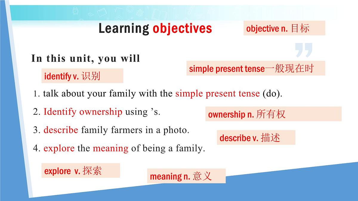 25秋（2024人教版）七年级英语上册-Unit 2 课时1 Section A（1a-pronunciation）（同步课件）第7页