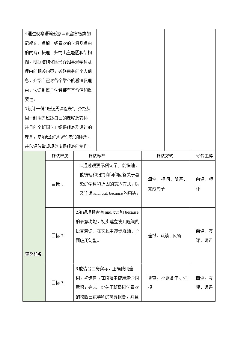 25秋新人教版七年级英语上册Unit 4 My Favourite Subject   Grammar Focus教案第3页