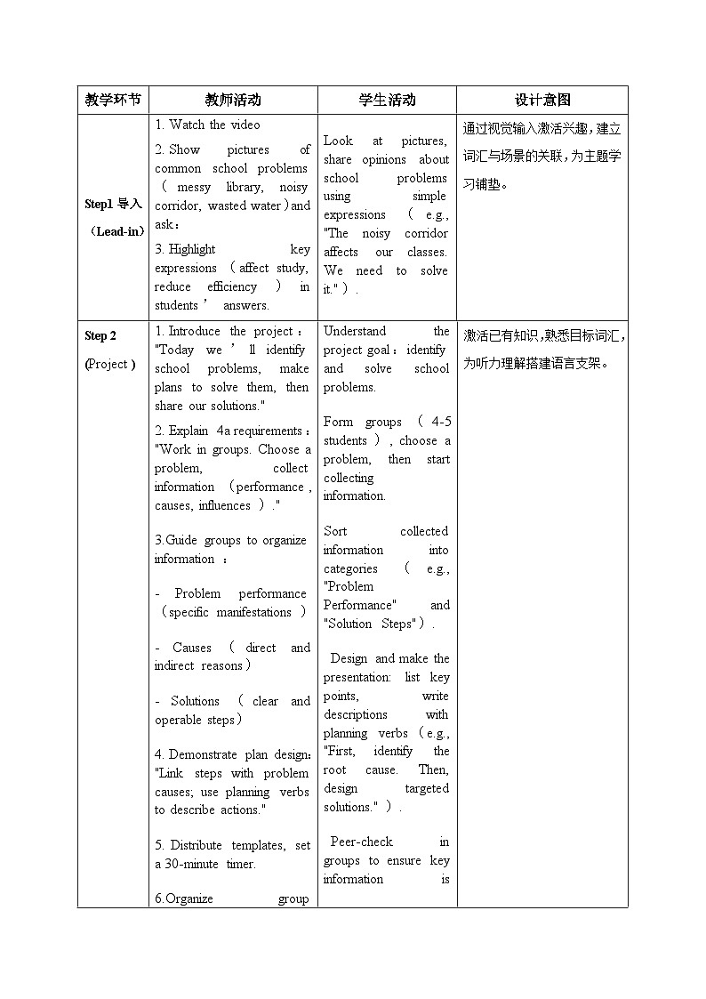 【任务型备课】人教版英语八上-Unit6 Section B Project 4a-4c（教案）第2页