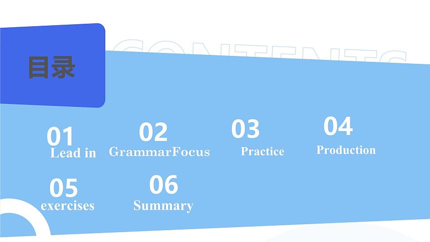 【任务型备课】人教版英语八上-Unit8 Section A  Grammar Focus3a-3c（课件）第2页