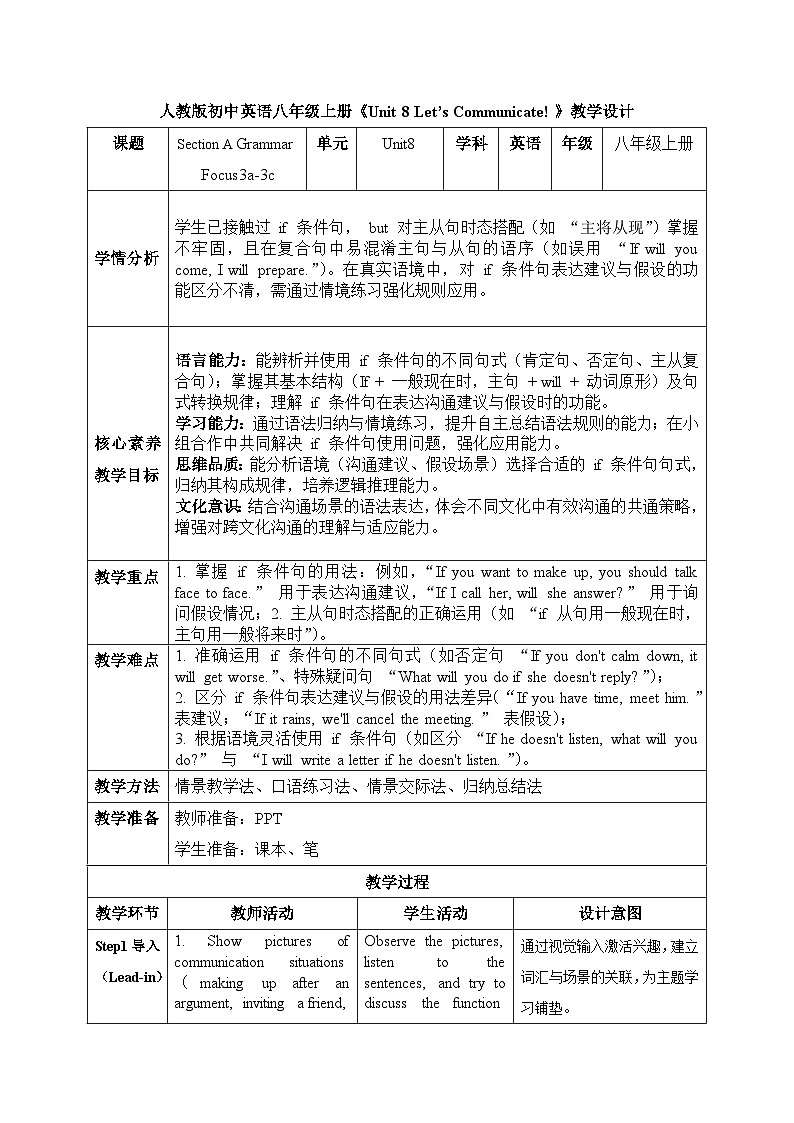 【任务型备课】人教版英语八上-Unit8 Section A  Grammar Focus3a-3c（教案）第1页