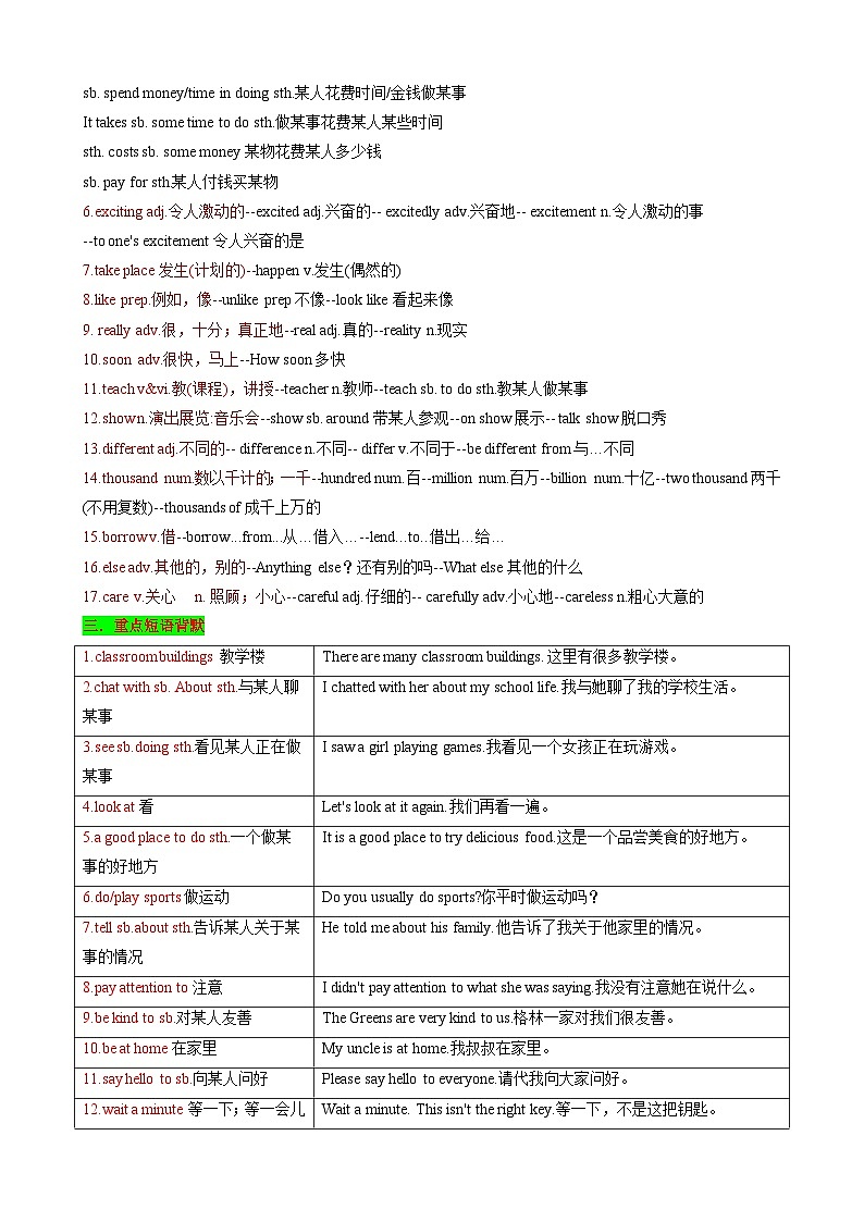 【同步100分背默】Unit3 Welcome to our school！知识清单（记忆版）第2页