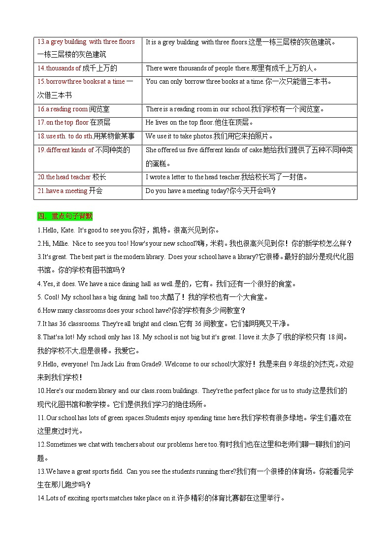 【同步100分背默】Unit3 Welcome to our school！知识清单（记忆版）第3页