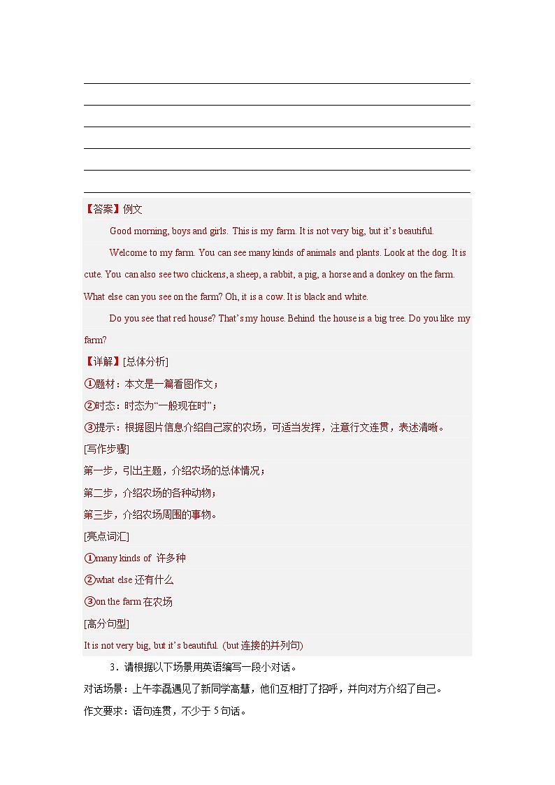 2024版人教版七年级上学期英语期中专项练习书面表达作文15篇第3页