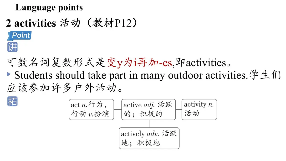 4.Hold a party第6页